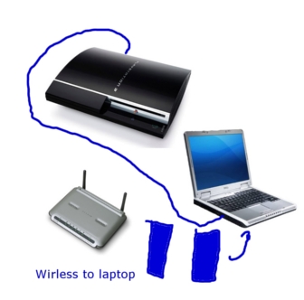 ps3 connec diagram.jpeg